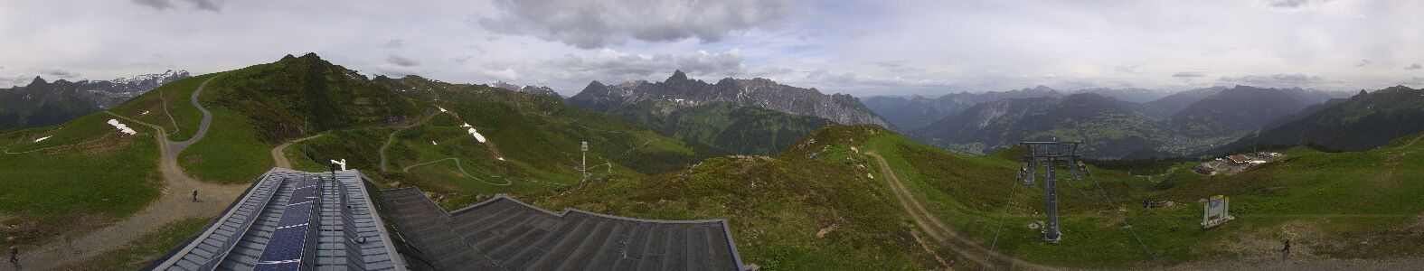 Webcam Bergstation Hüttenkopf