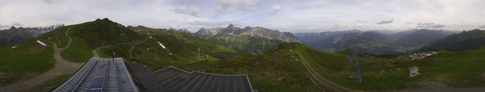 Golm | Bergstation Hüttenkopf