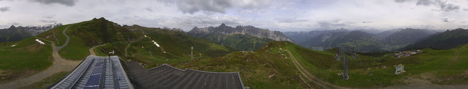 Golm | Bergstation Hüttenkopf