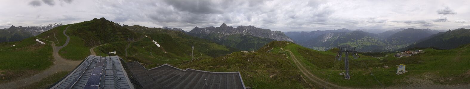 Golm | Bergstation Hüttenkopf