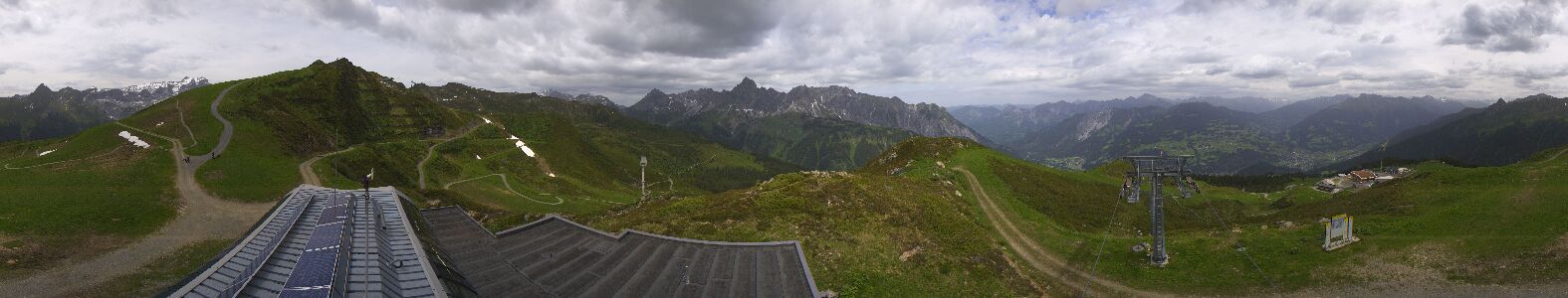 Golm | Bergstation Hüttenkopf