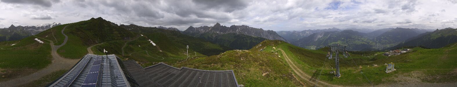 Golm | Bergstation Hüttenkopf