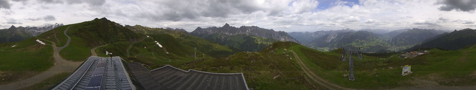 Golm | Bergstation Hüttenkopf