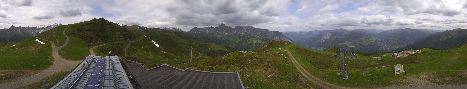 Golm | Bergstation Hüttenkopf