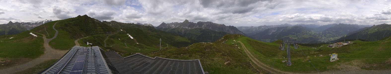 Golm | Bergstation Hüttenkopf