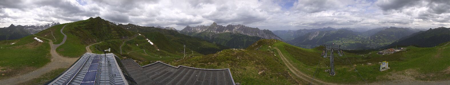 Golm | Bergstation Hüttenkopf