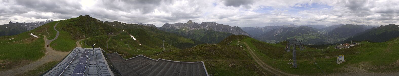 Webcam Bergstation Hüttenkopf