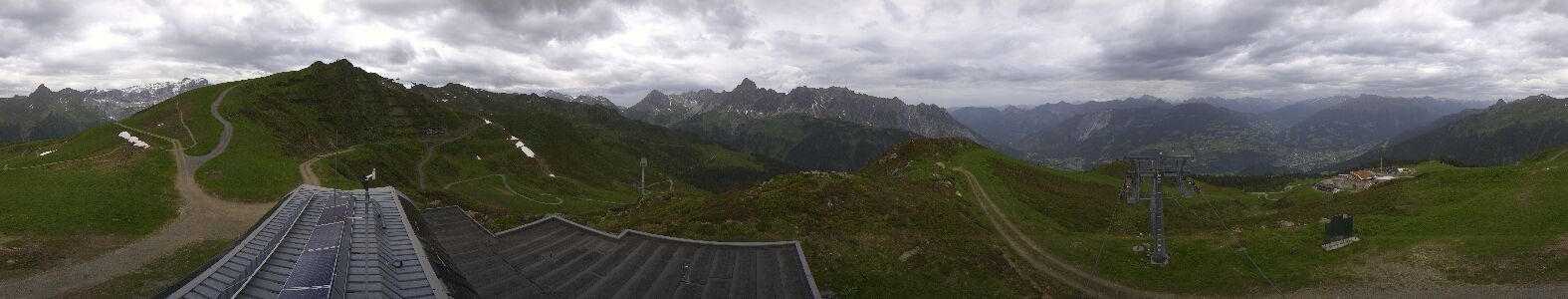 Webcam Bergstation Hüttenkopf