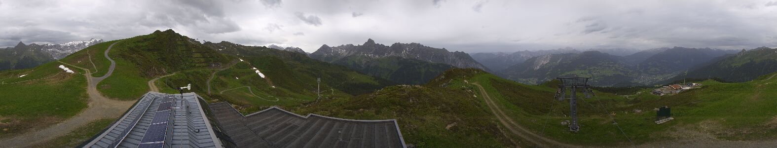 Golm | Bergstation Hüttenkopf