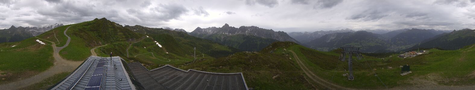 Golm | Bergstation Hüttenkopf