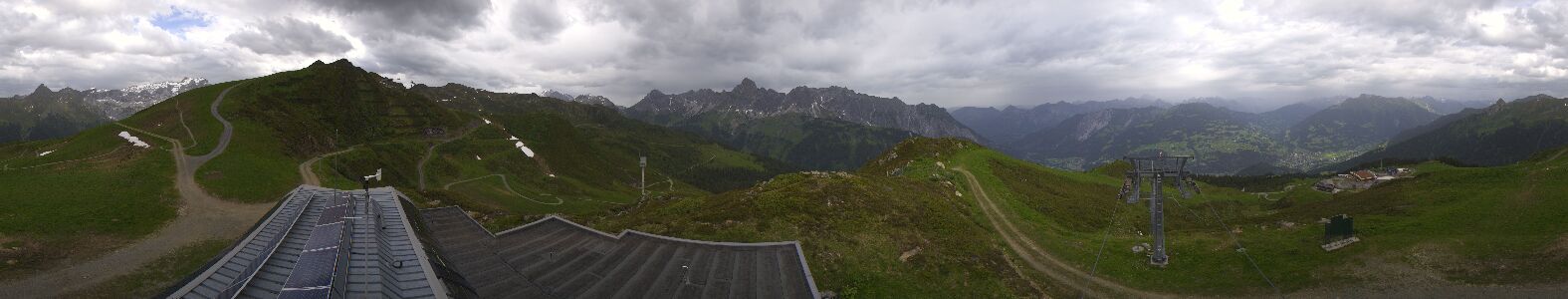Golm | Bergstation Hüttenkopf