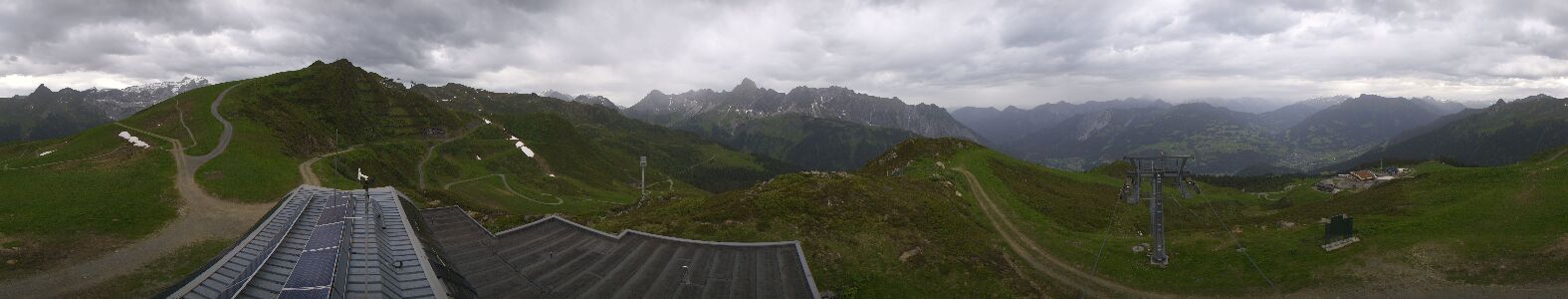 Golm | Bergstation Hüttenkopf