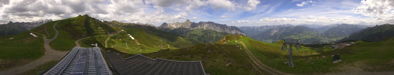 Golm | Bergstation Hüttenkopf