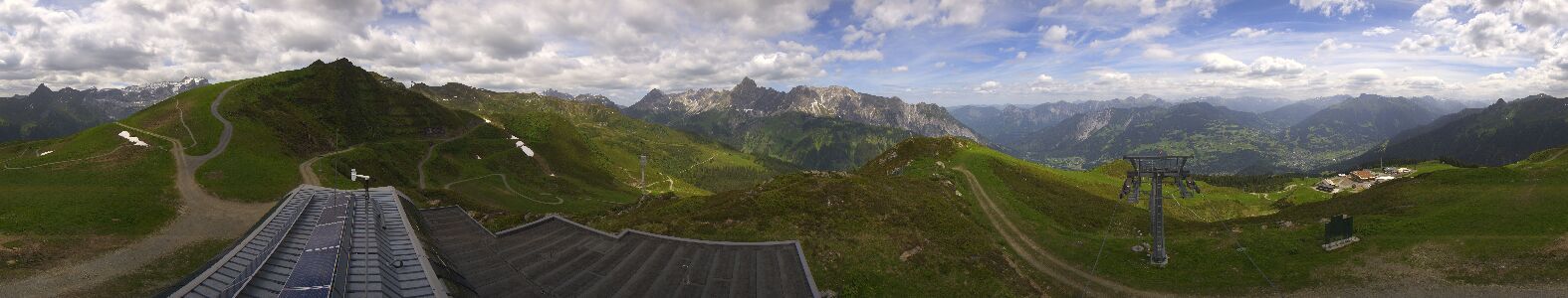 Webcam Bergstation Hüttenkopf