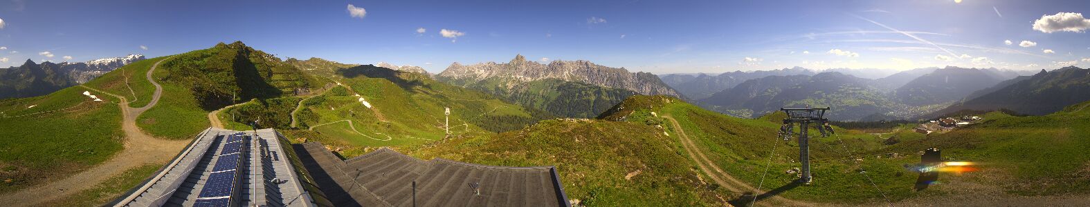 Golm | Bergstation Hüttenkopf