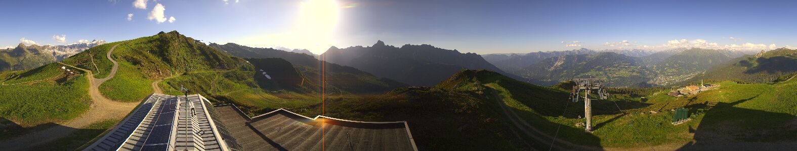 Golm | Bergstation Hüttenkopf