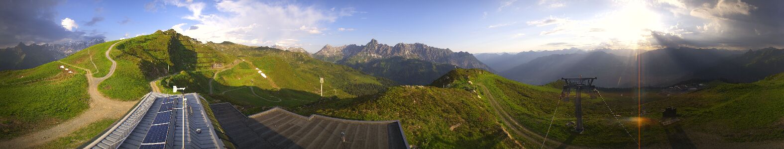 Golm | Bergstation Hüttenkopf