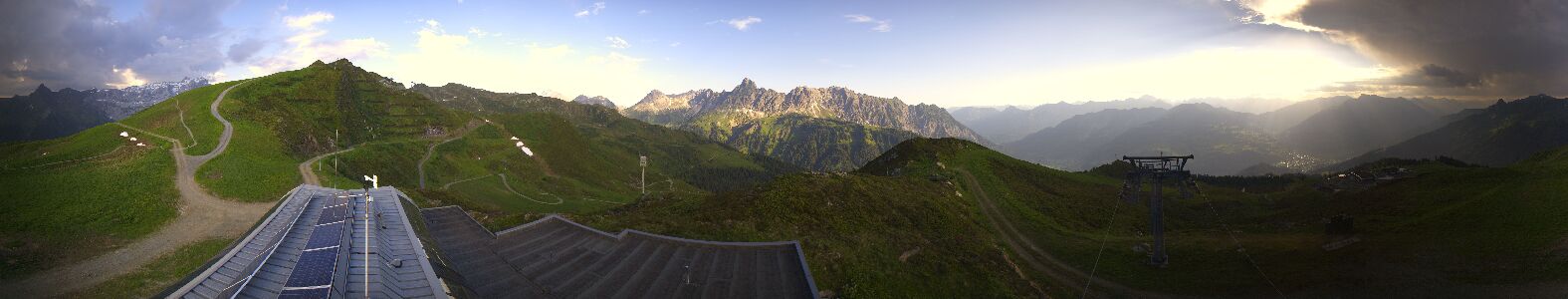 Golm | Bergstation Hüttenkopf