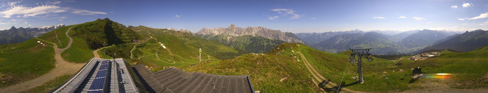 Golm | Bergstation Hüttenkopf