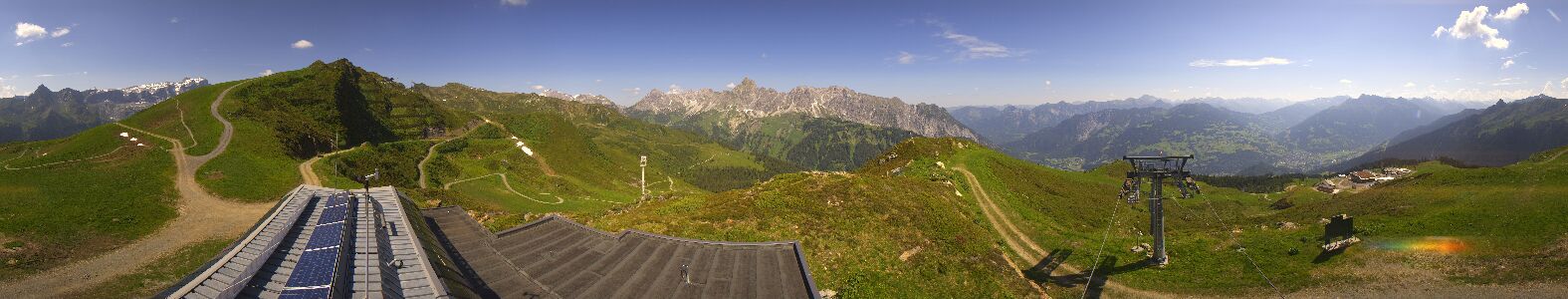 Golm | Bergstation Hüttenkopf