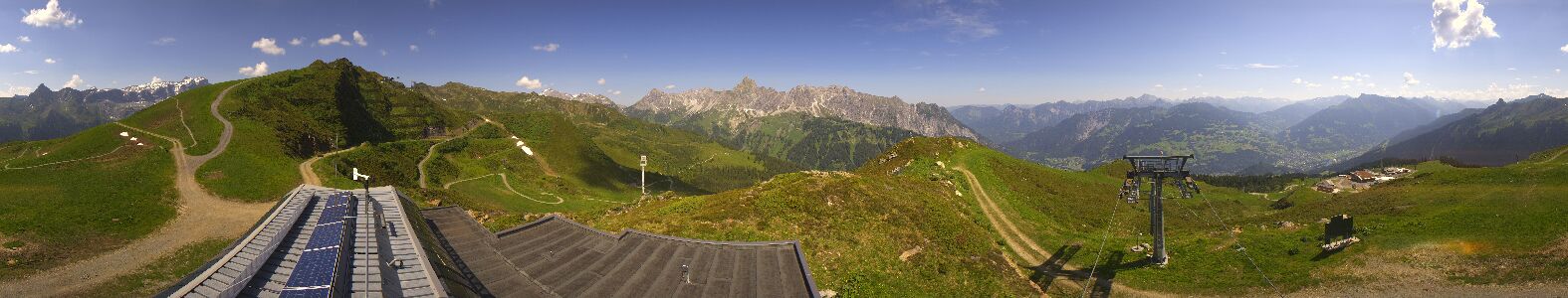 Golm | Bergstation Hüttenkopf