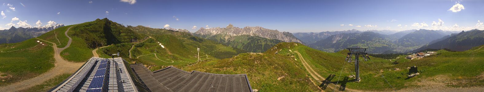 Golm | Bergstation Hüttenkopf