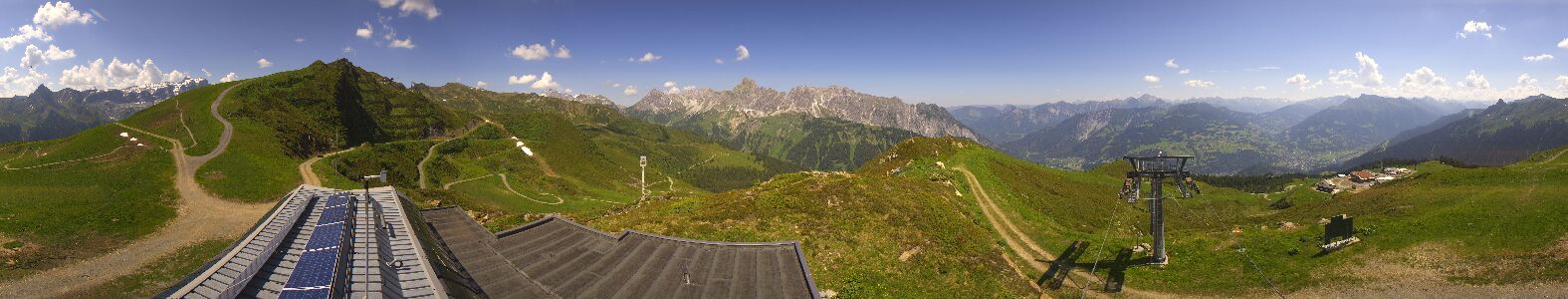 Webcam Bergstation Hüttenkopf