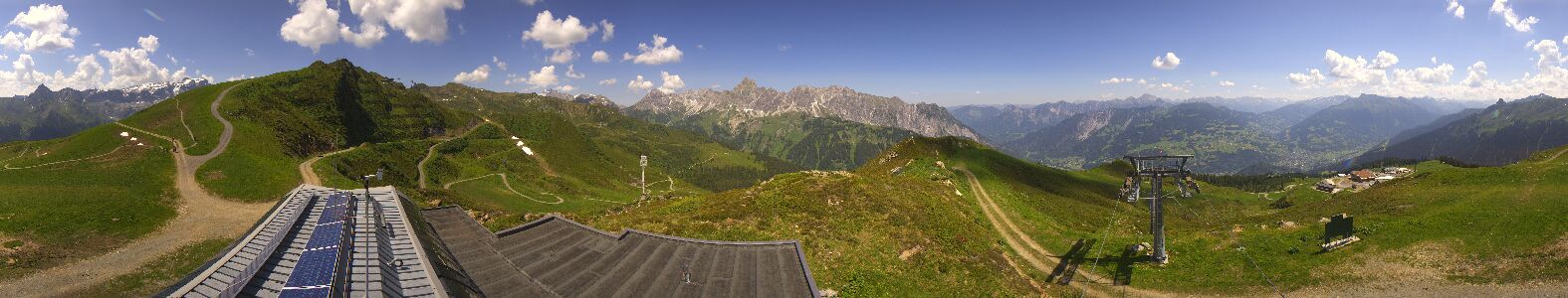 Golm | Bergstation Hüttenkopf