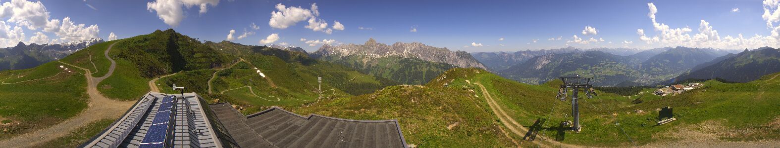 Golm | Bergstation Hüttenkopf