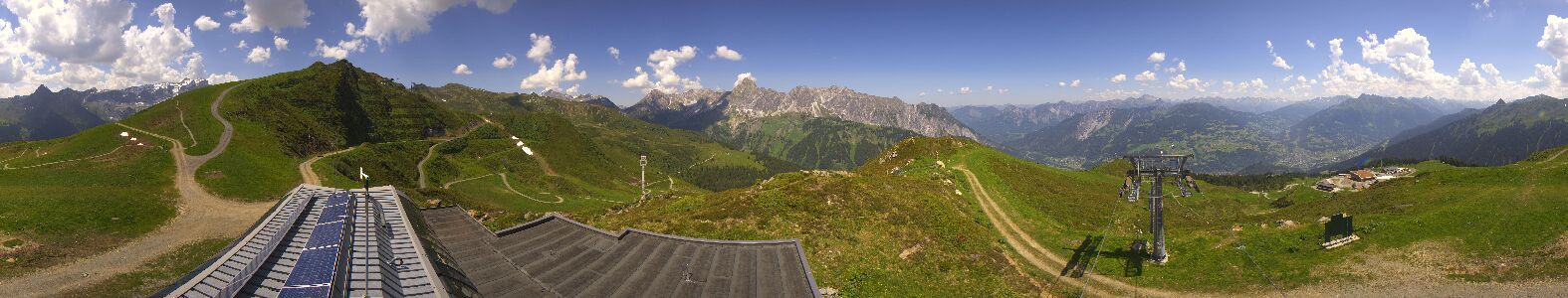 Golm | Bergstation Hüttenkopf