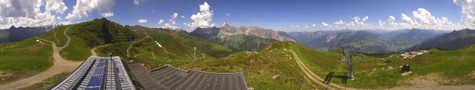 Golm | Bergstation Hüttenkopf