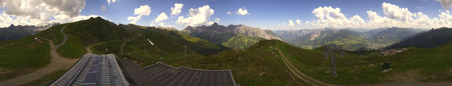 Golm | Bergstation Hüttenkopf