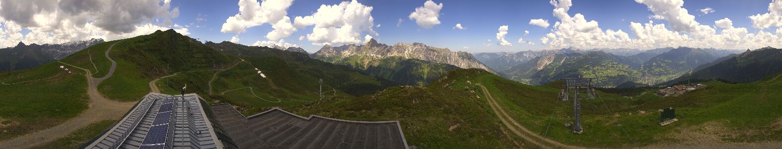 Webcam Bergstation Hüttenkopf