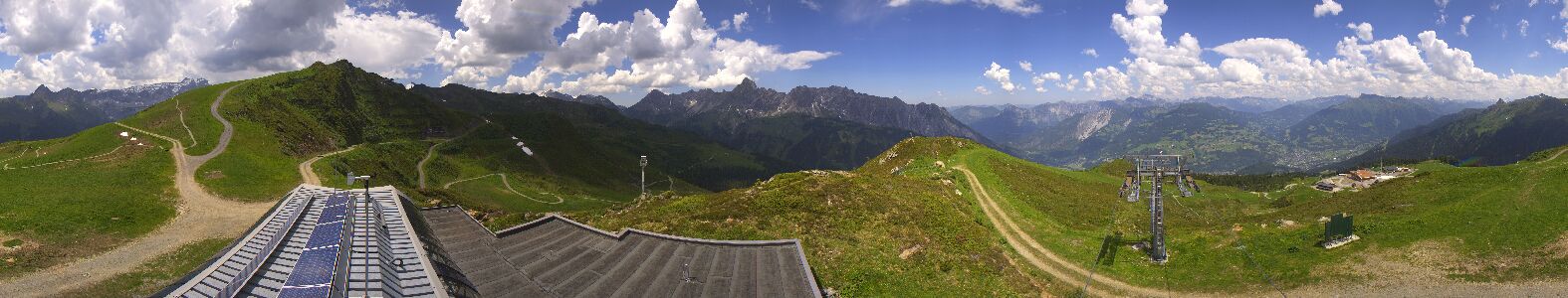 Golm | Bergstation Hüttenkopf