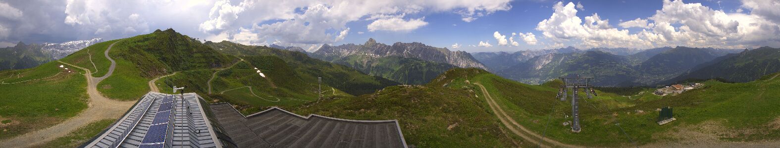 Golm | Bergstation Hüttenkopf