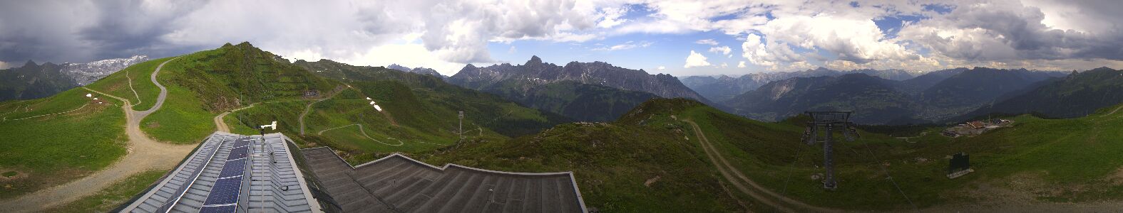 Golm | Bergstation Hüttenkopf