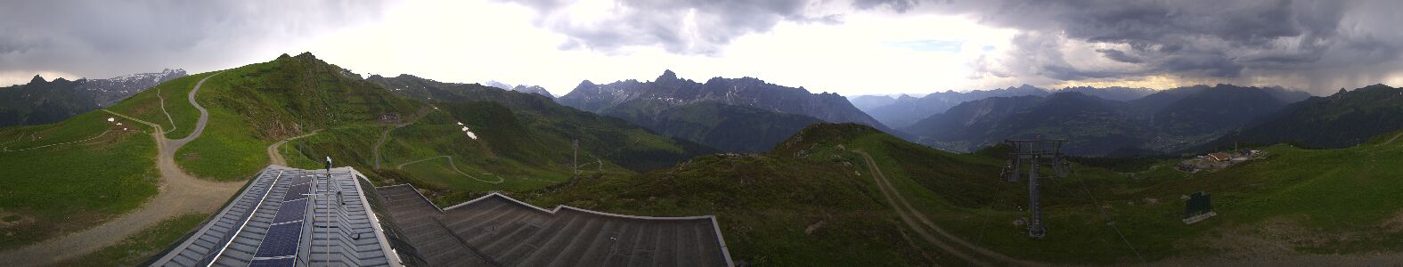 Webcam Bergstation Hüttenkopf