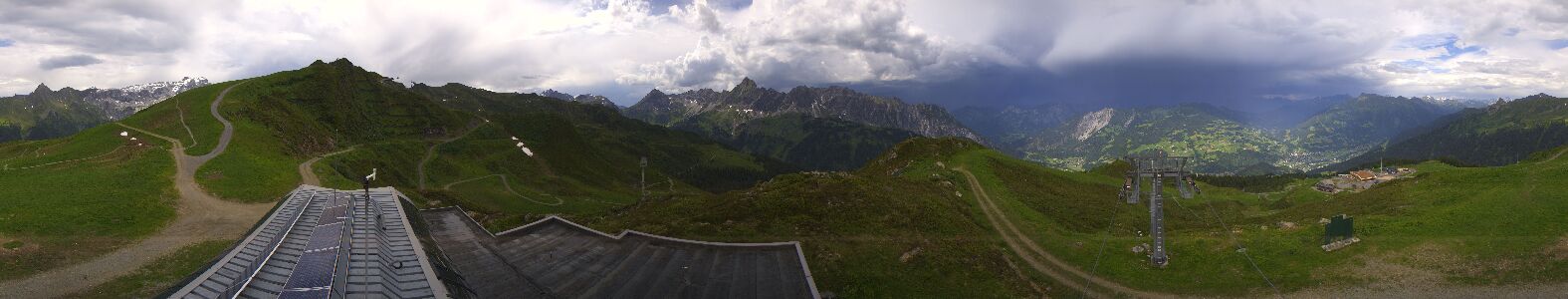 Golm | Bergstation Hüttenkopf