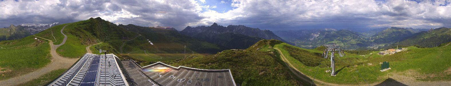 Webcam Bergstation Hüttenkopf