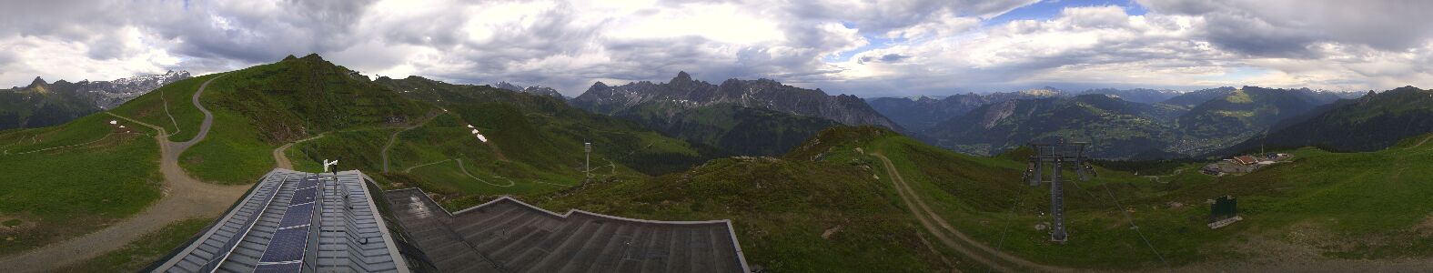 Webcam Bergstation Hüttenkopf