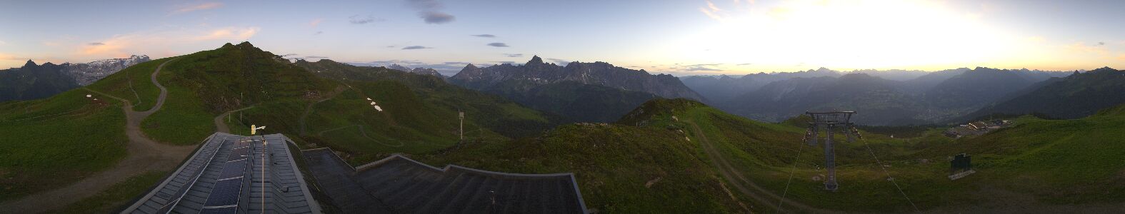 Webcam Bergstation Hüttenkopf