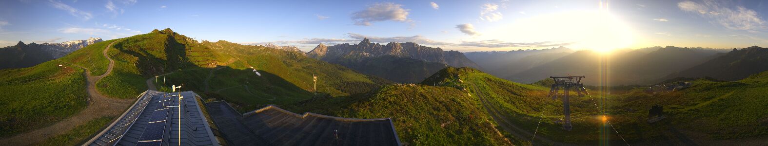 Webcam Bergstation Hüttenkopf