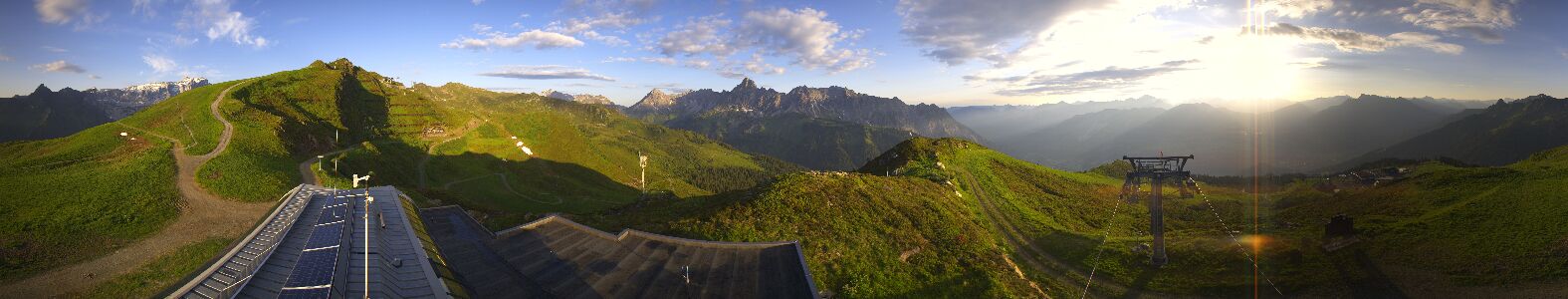 Golm | Bergstation Hüttenkopf