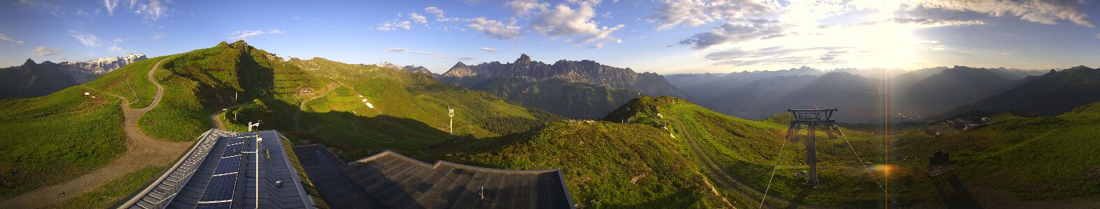 Golm | Bergstation Hüttenkopf