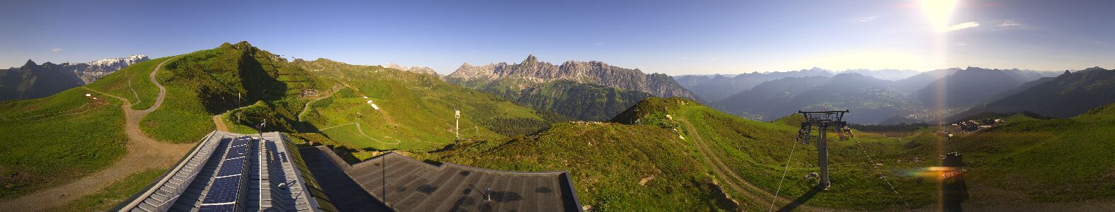 Golm | Bergstation Hüttenkopf