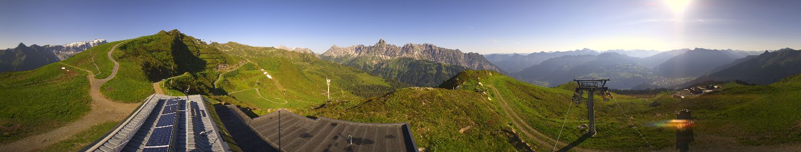 Golm | Bergstation Hüttenkopf