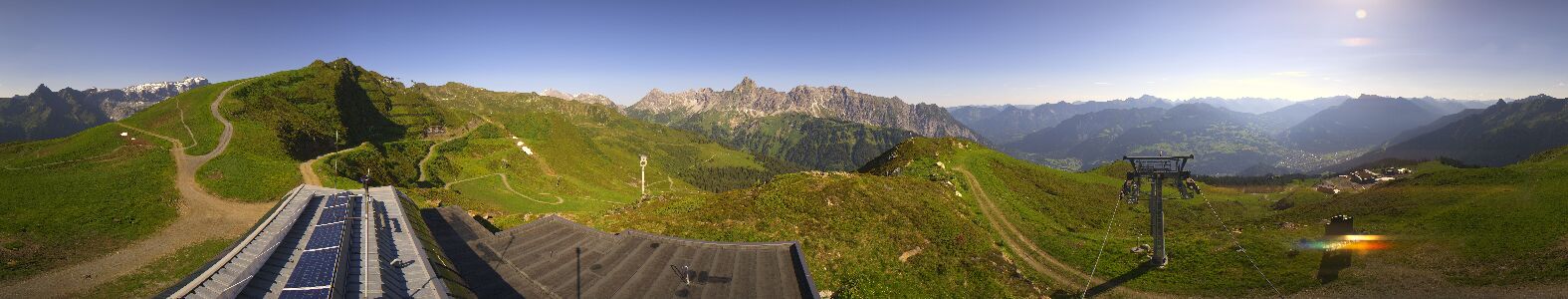 Webcam Bergstation Hüttenkopf