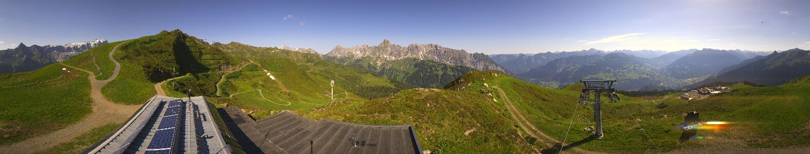 Golm | Bergstation Hüttenkopf