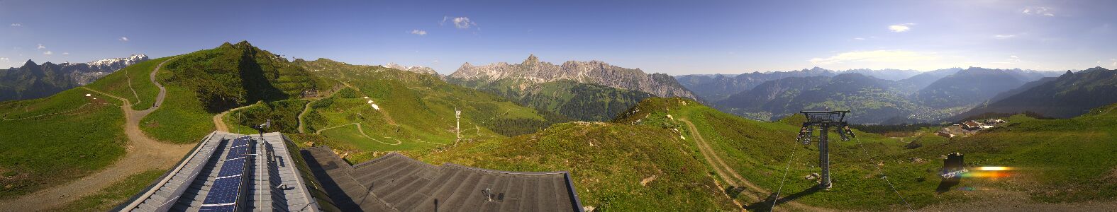 Golm | Bergstation Hüttenkopf