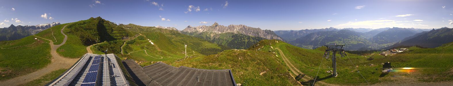 Golm | Bergstation Hüttenkopf
